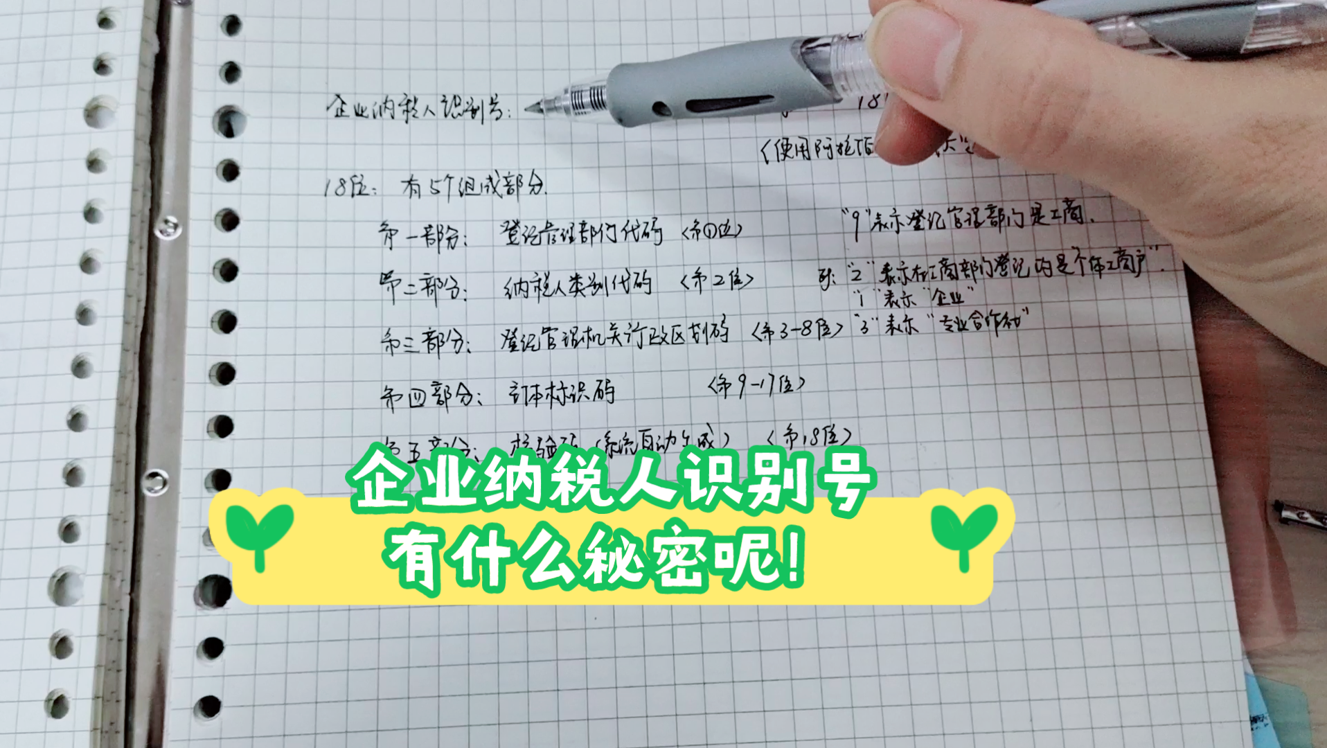 企业纳税人识别号有什么秘密呢,18位,前边几位可不一般哦,我们认识下吧..哔哩哔哩bilibili