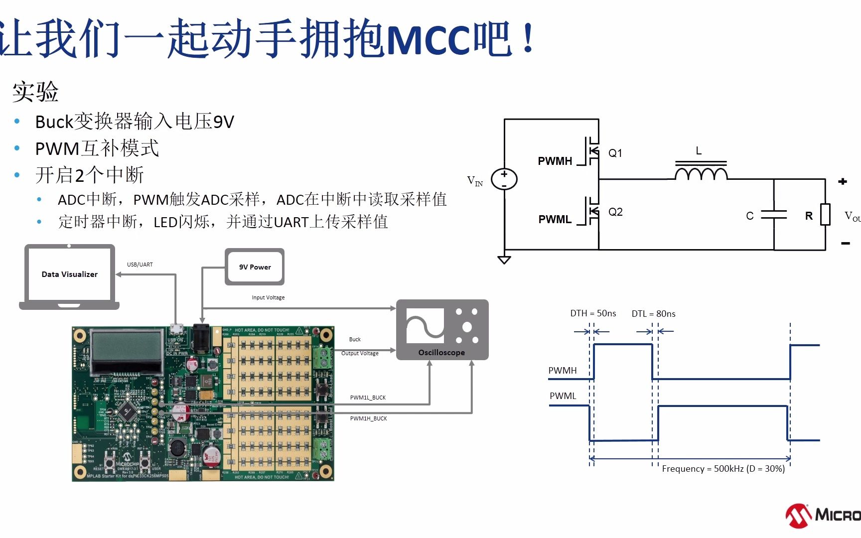 Microchip DPSK III简介及MCC在电源开发中的应用(6/8)哔哩哔哩bilibili