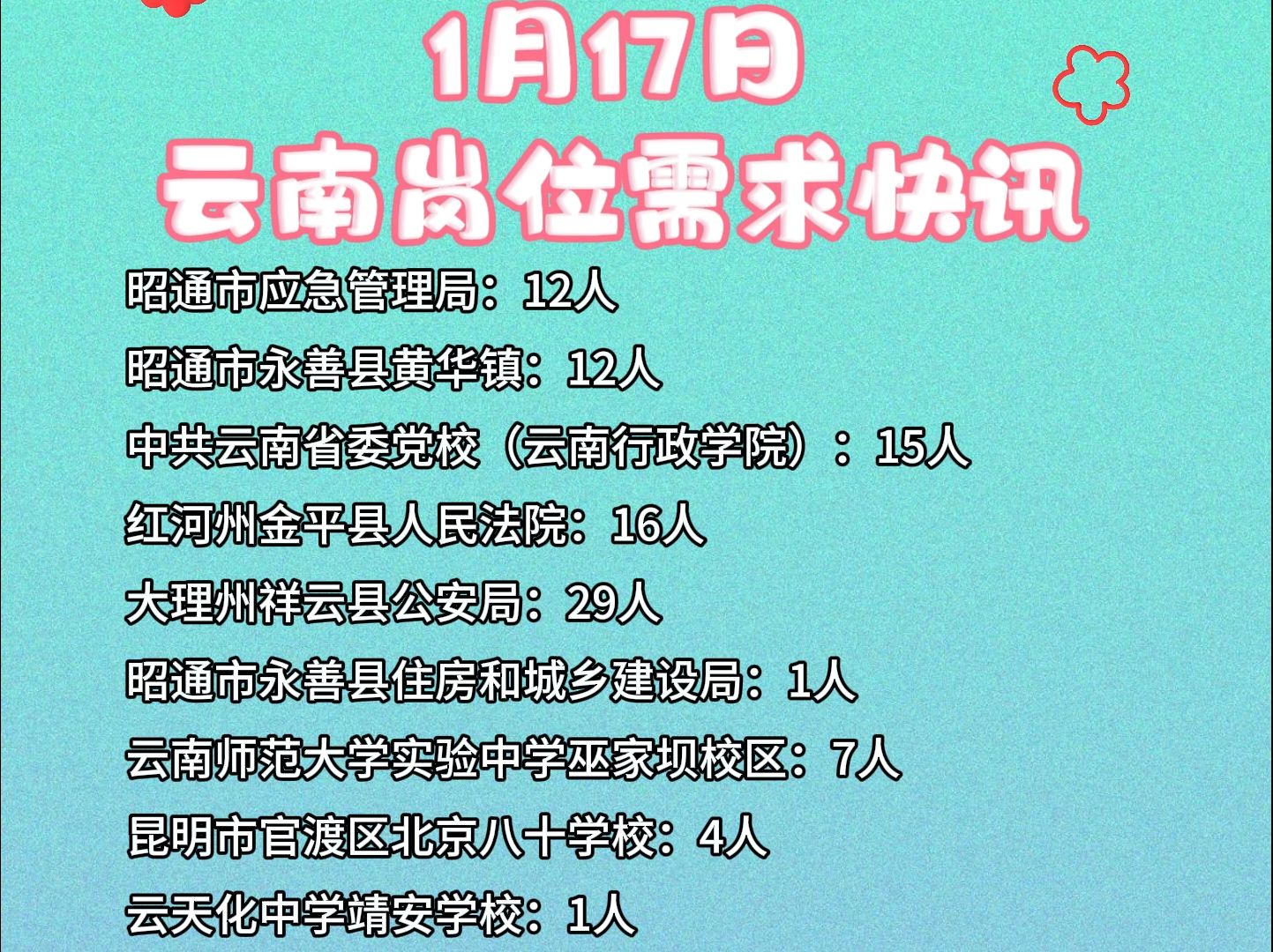 1月17日云南各州市人员需求快讯!哔哩哔哩bilibili