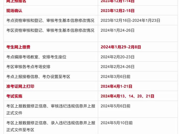 2024全国卫生资格初中级职称考试教务统考安排千万不要错过缴费时间#卫生资格考试 #主治医师考试 #主治医师中级职称 #卫生资格考试倒计时哔哩哔哩...