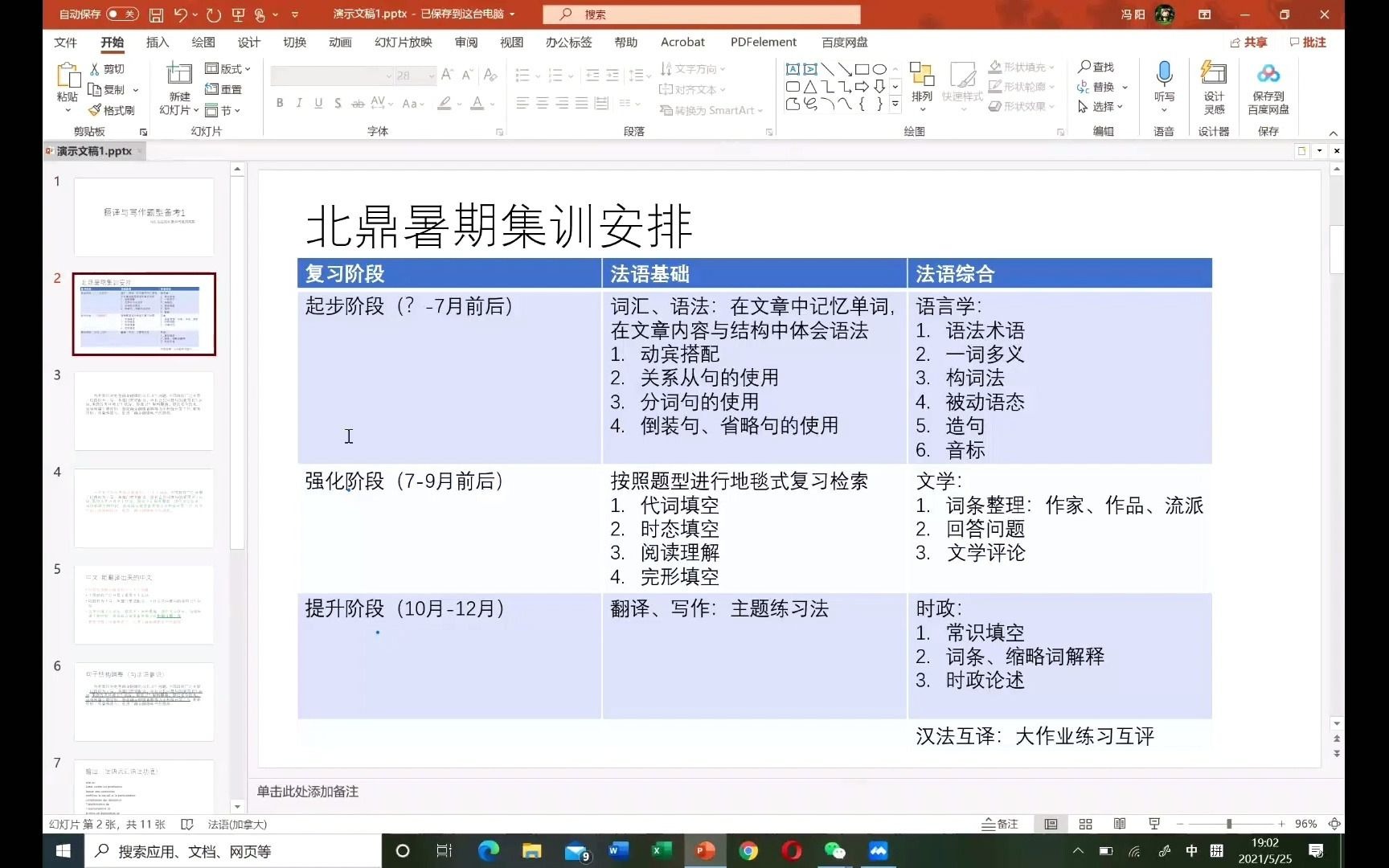 北鼎教育北外考研暑期特训节选:法语学硕翻译与写作题型备考哔哩哔哩bilibili