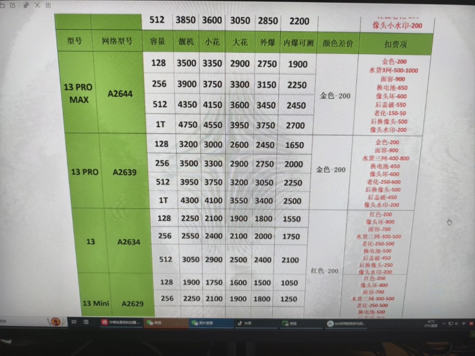 2024年10月份分析苹果普通版最新报价表 大家回收可以按照我分析的价格来购入,这个收的价格是非常合理的,有同行和爱好者价格解析哔哩哔哩bilibili