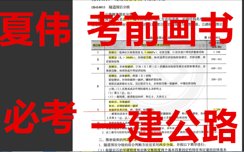 [图]【7小时面授冲刺】2022一建公路冲刺班夏伟【有讲义】