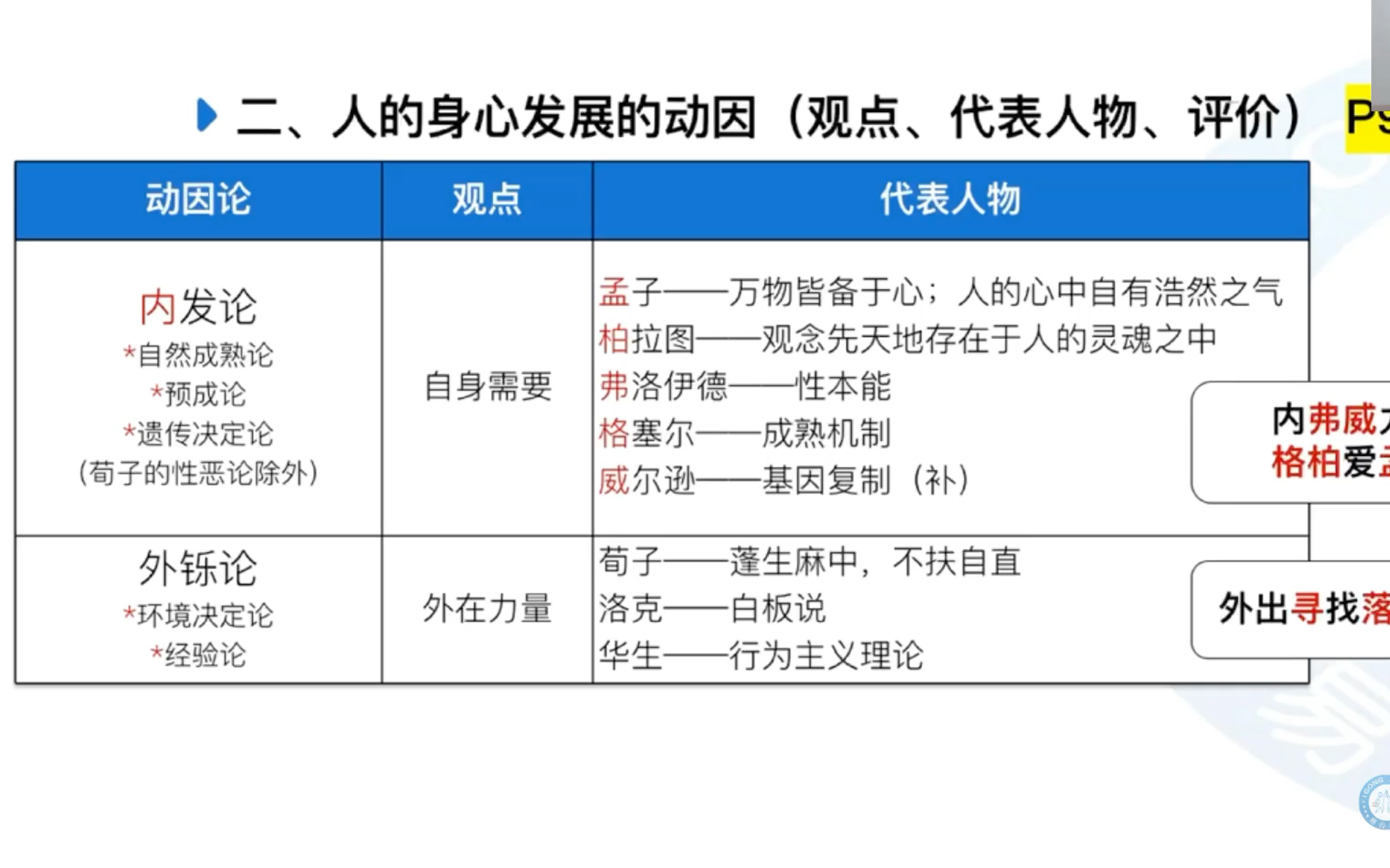 24教师招聘考试|24江西教招|教综第一轮网课|江西高校教综书配套网课|针对江西考情江西本土机构哔哩哔哩bilibili