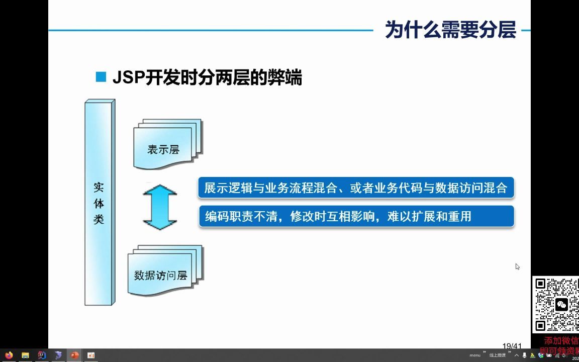 使用JSP/Servlet技术开发新闻发布系统第五章使用分层实现业务处理31使用三层架构改造新闻管理系统哔哩哔哩bilibili