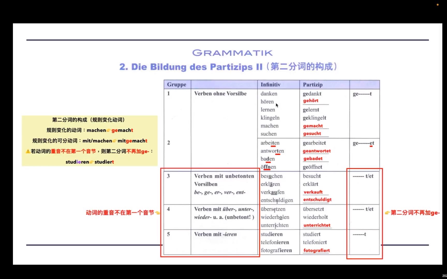 当代大学德语 1 Lektion 10 Text 1 Text 2 现在完成时哔哩哔哩bilibili