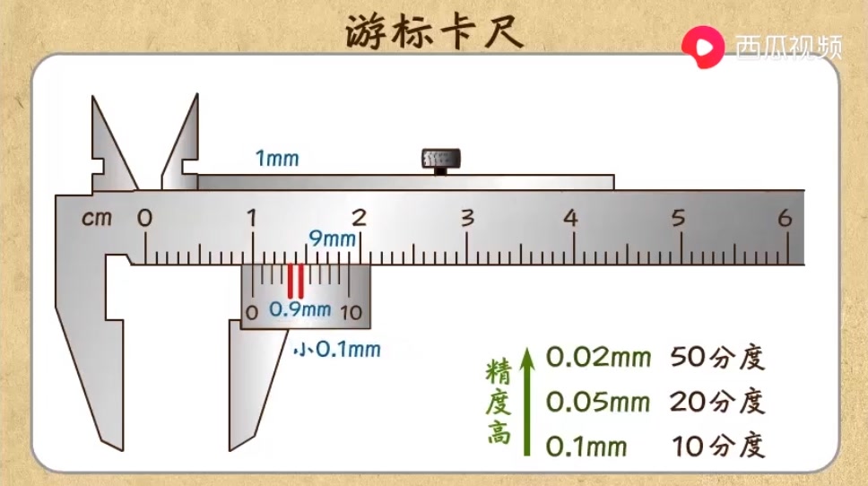 [工具]游标卡尺 !哔哩哔哩bilibili