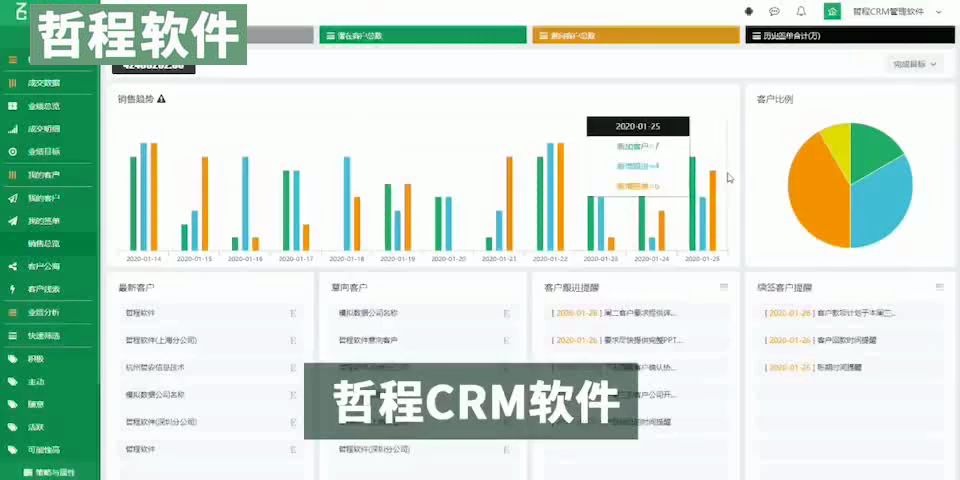 (商用CRM软件)外包开发的CRM系统案例哔哩哔哩bilibili