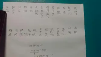 下载视频: 邯郸方言