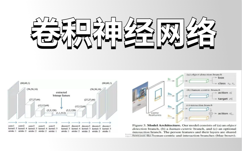 [图]【卷积到底卷了啥？】这绝对是全网最好的卷积神经网络教程，草履虫都能看懂的卷积神经网络理论与项目实战，清华大佬4小时精讲，带你吃透CNN！