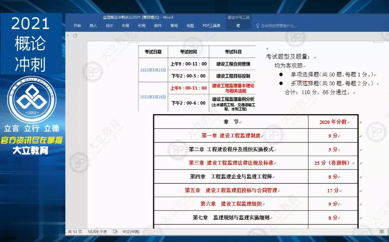 大立教育2021年监理工程师考试培训郭霞理论与法规冲刺串讲视频