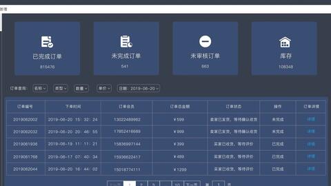 销售下单系统
