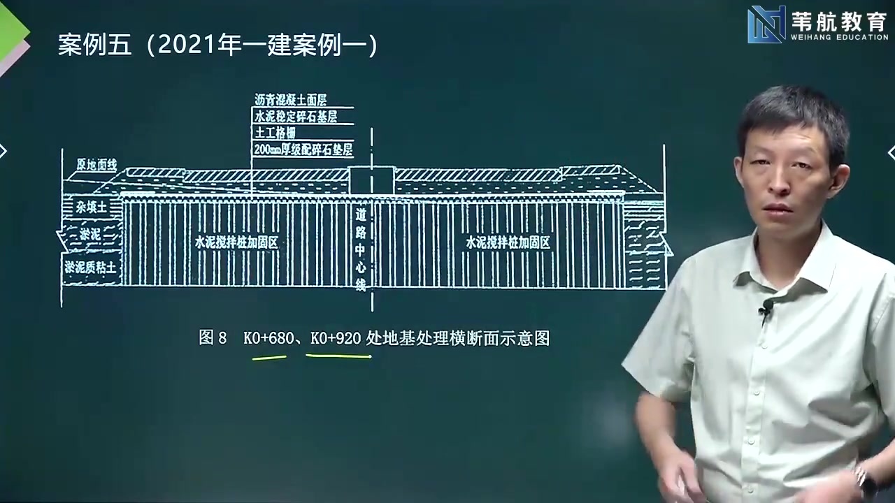 [图]2022一级建造师 市政实务 案例专项 曹明明