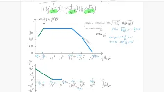 Tải video: 模电疑难第十二节 多个截止频率波特图画法习题4.6