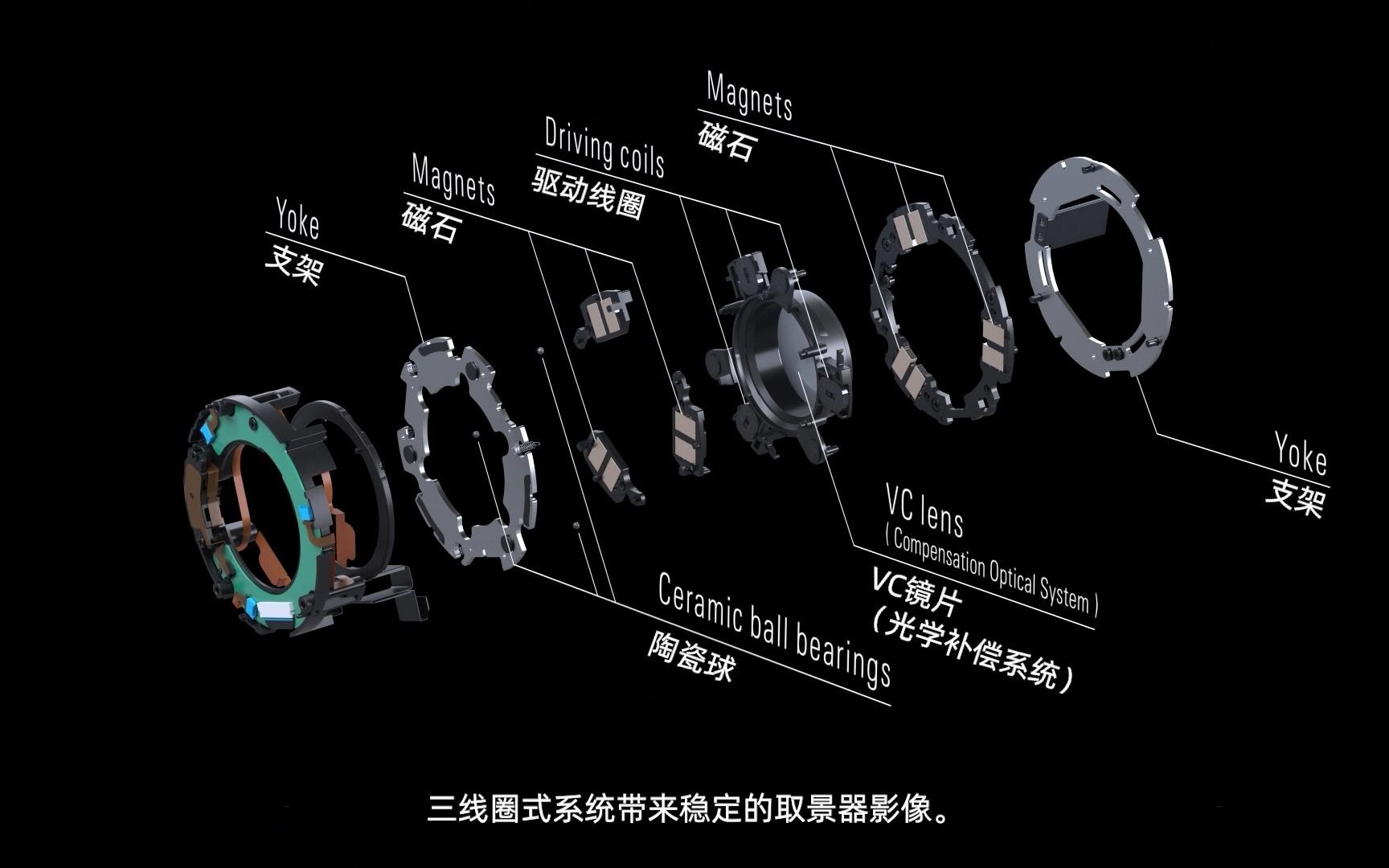 腾龙VC光学防抖技术演示哔哩哔哩bilibili