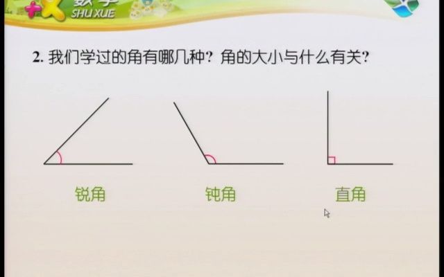 [图]吴正宪辅导：六年级下册总复习《图形与几何》