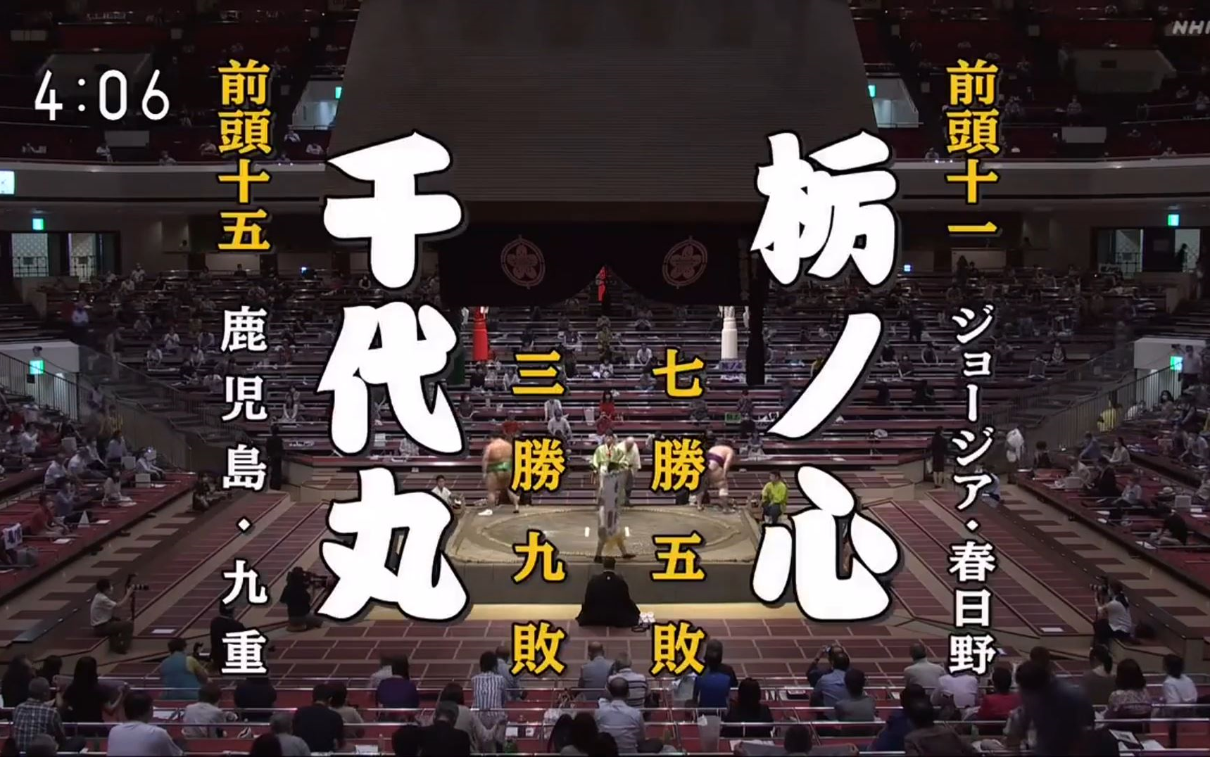 大相扑2020年7月【13日目】枥之心刚史 vs 千代丸一树_哔哩哔哩 (゜