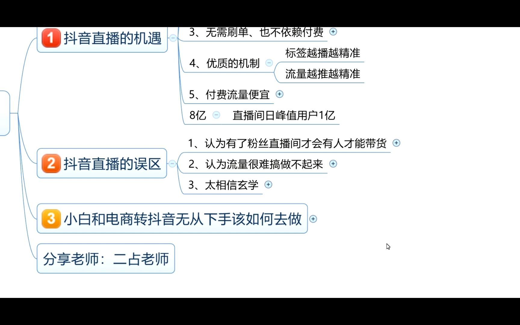 抖音直播——《0粉丝直播带货14速爆法(中)》哔哩哔哩bilibili