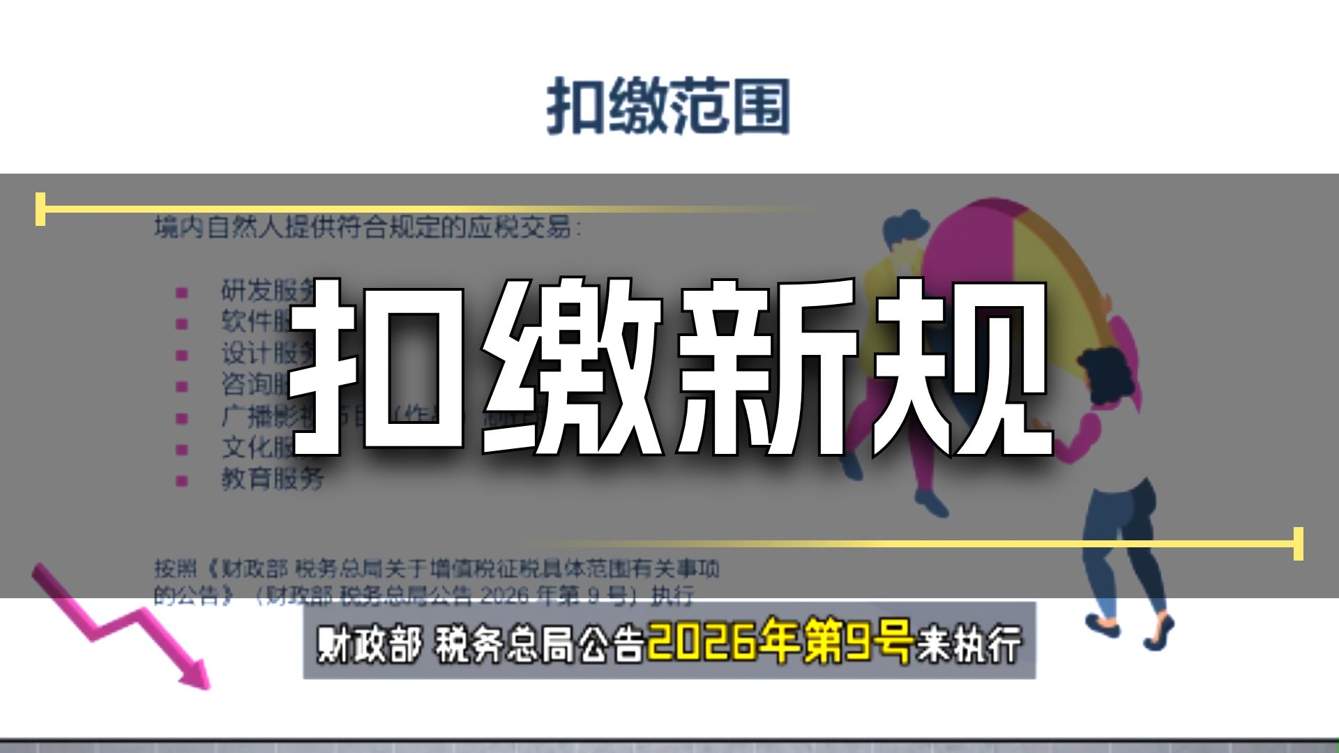 28号公告：境内自然人服务代扣代缴规则全面落地