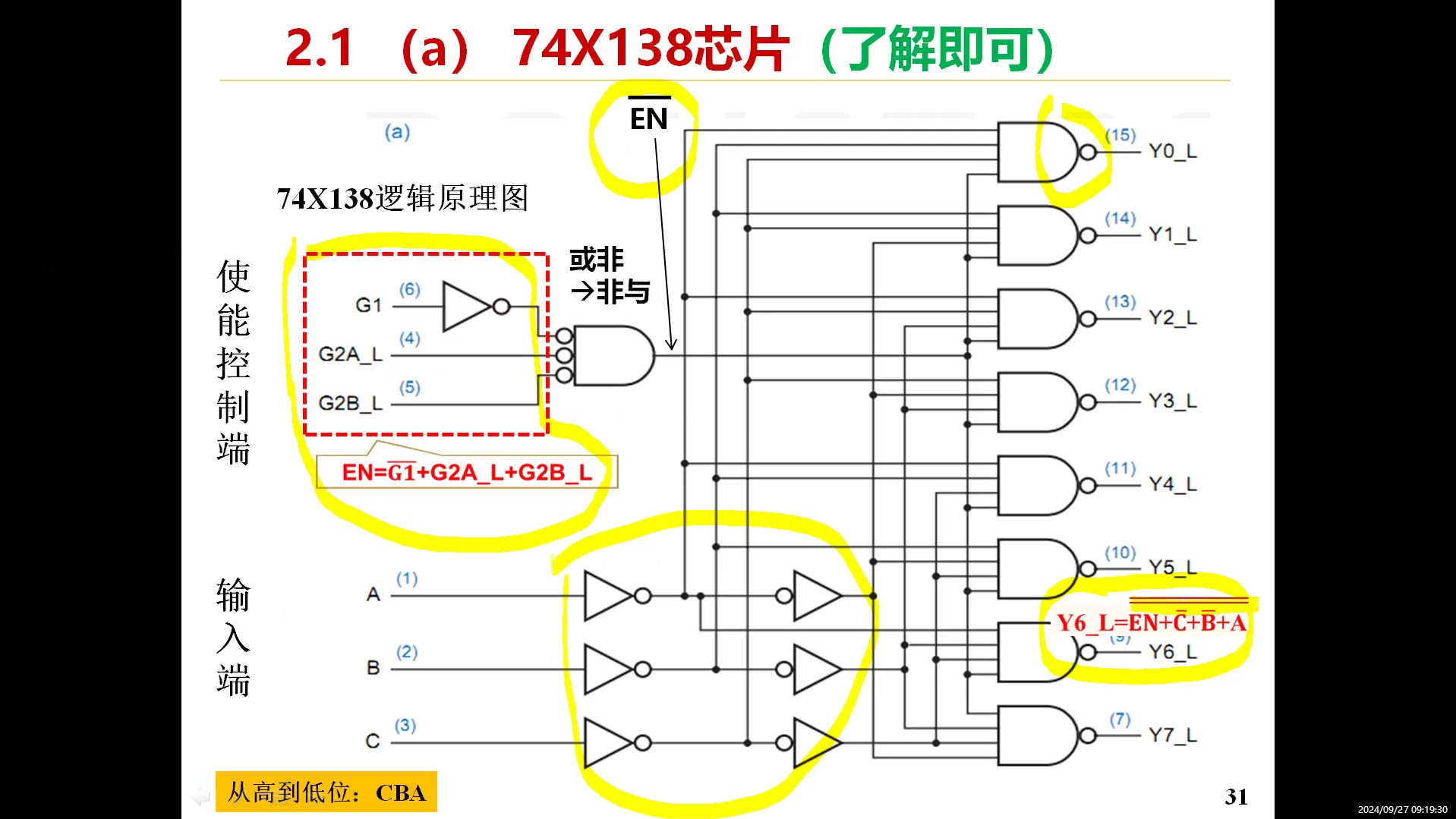 74ls86引脚图及功能表图片