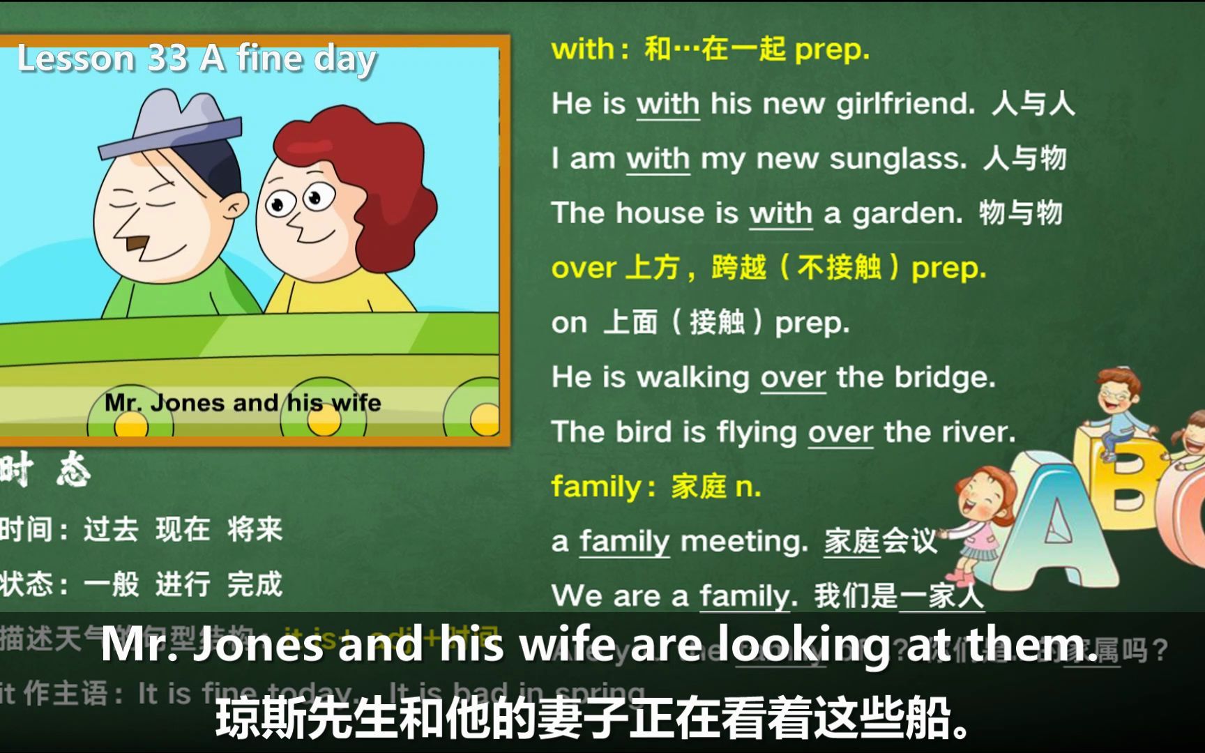 新概念英语 第1册 第33课 语法手抄报版_哔哩哔哩_bilibili