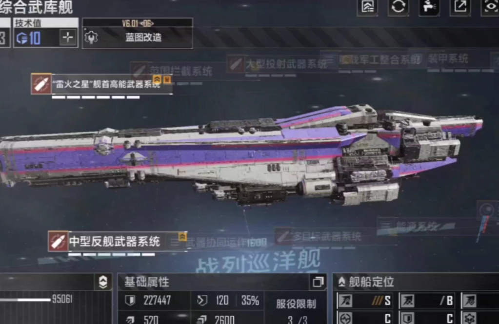 无尽的拉格朗日:探寻宇宙深处的奥秘