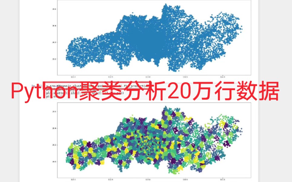 Python聚类分析20万个样本数据_哔哩哔哩_bilibili