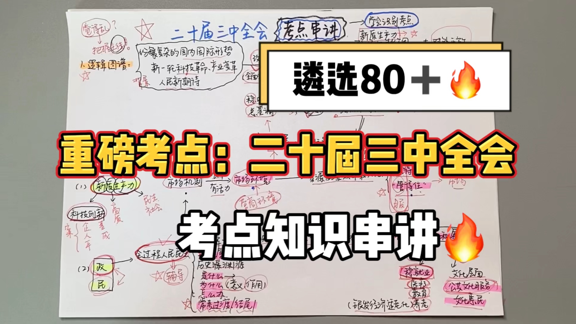 09.03遴选、申论|出公告后,必学三中全会里蕴含的必考考点!哔哩哔哩bilibili