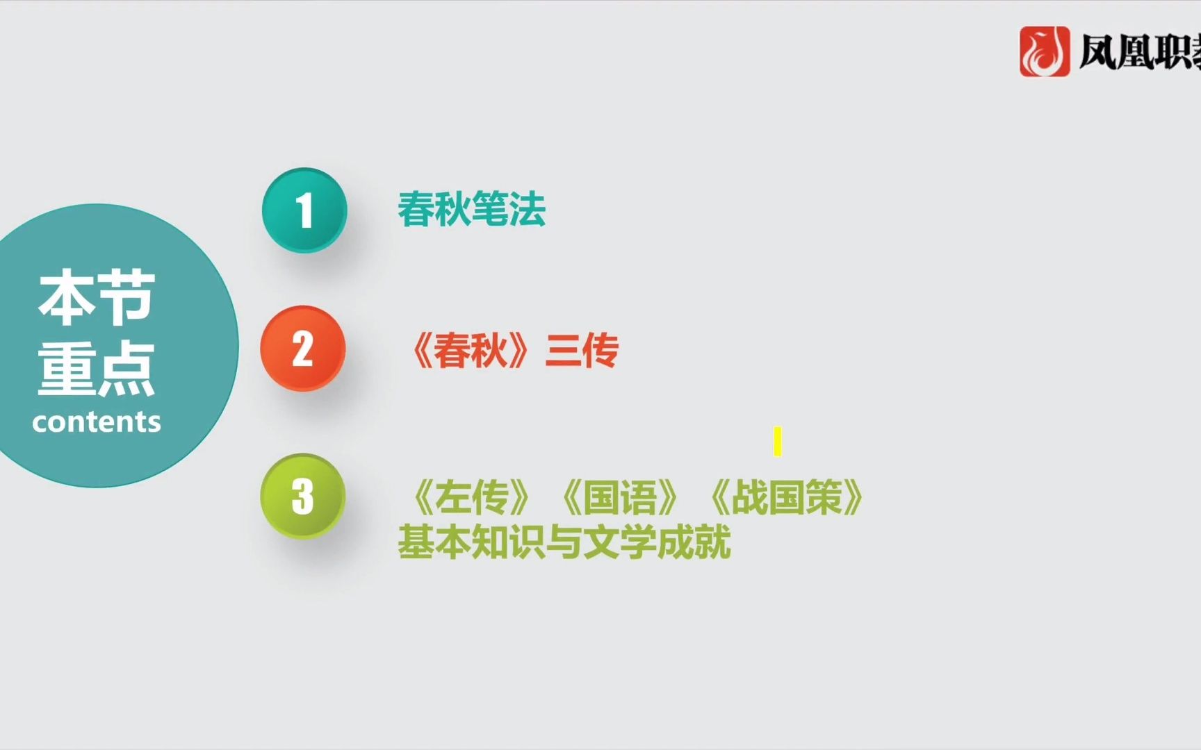 [图]江苏专转本 文史类-中国古代文学《先秦历史散文》