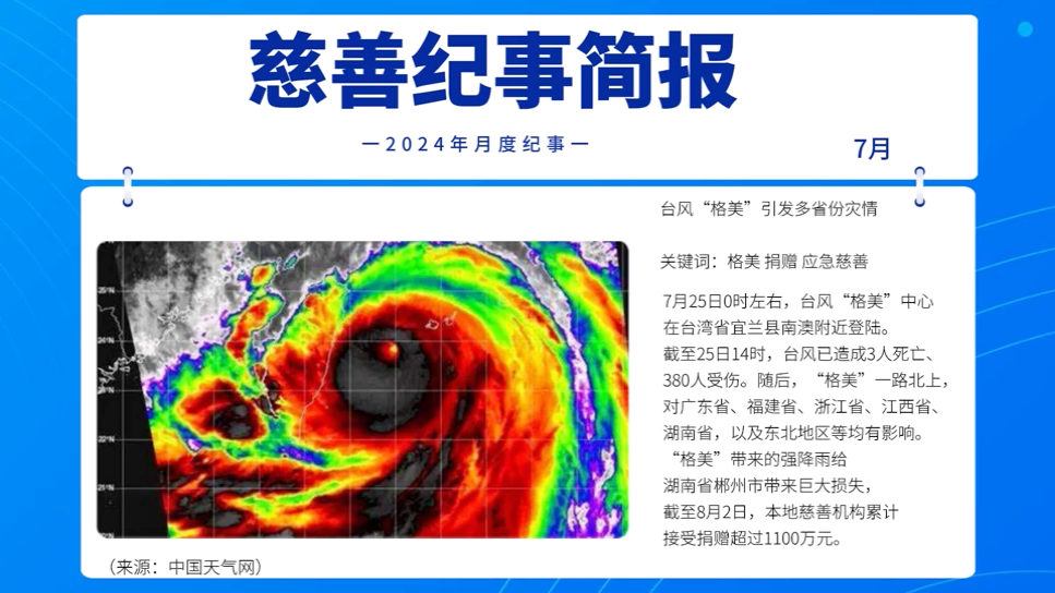 7月纪事:霸王茶姬捐赠引发舆论反噬;腾讯99公益日进入第十年;《公益》创刊哔哩哔哩bilibili