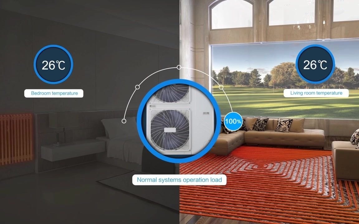 全屋空调宣传片#全屋供暖动画#3D新风演示动画哔哩哔哩bilibili