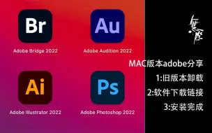 Download Video: mac版本的adobe分享