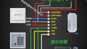 楼宇可视对讲门禁系统