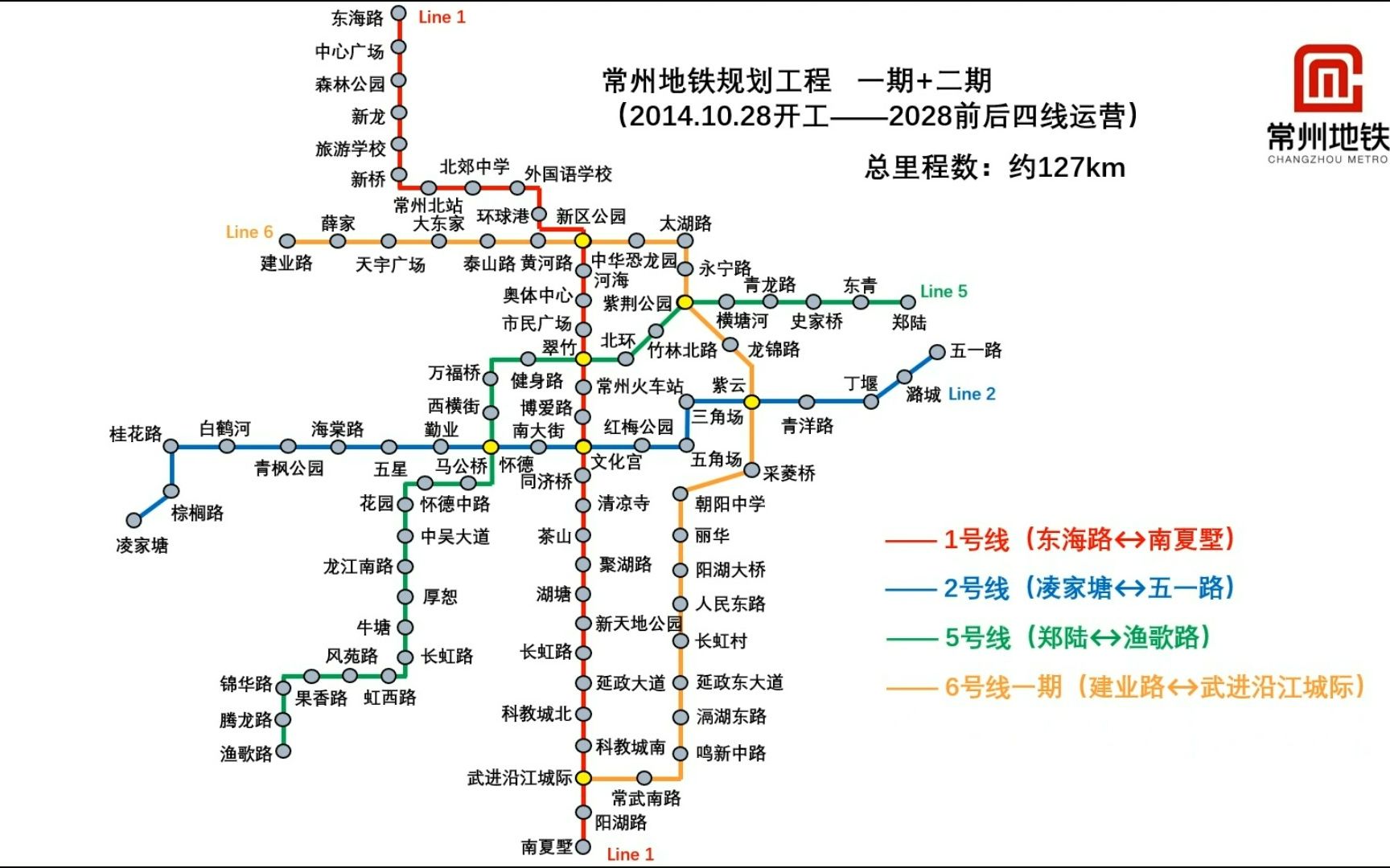 常州地铁 一期+二期(2019~2028)动态演示哔哩哔哩bilibili