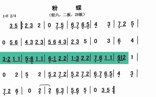 [图]潮州唢呐曲《粉蝶采花》由二部分组成，用小吹演奏展现春天百花盛开，粉蝶翻飞的景象，具有强烈的节奏感，气息饱满音色明亮柔中带刚！