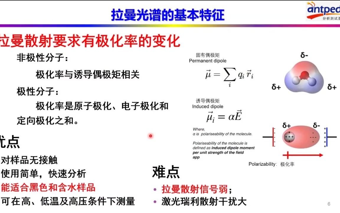 [图]原位拉曼光谱在电池和电催化中的应用-严振华