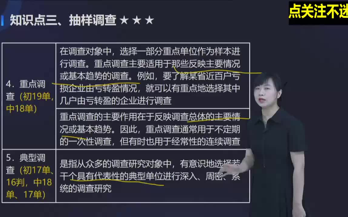 [图]初级统计师 精讲教材基础之统计实务篇  第一章第一节统计的职能和调查方法（1）