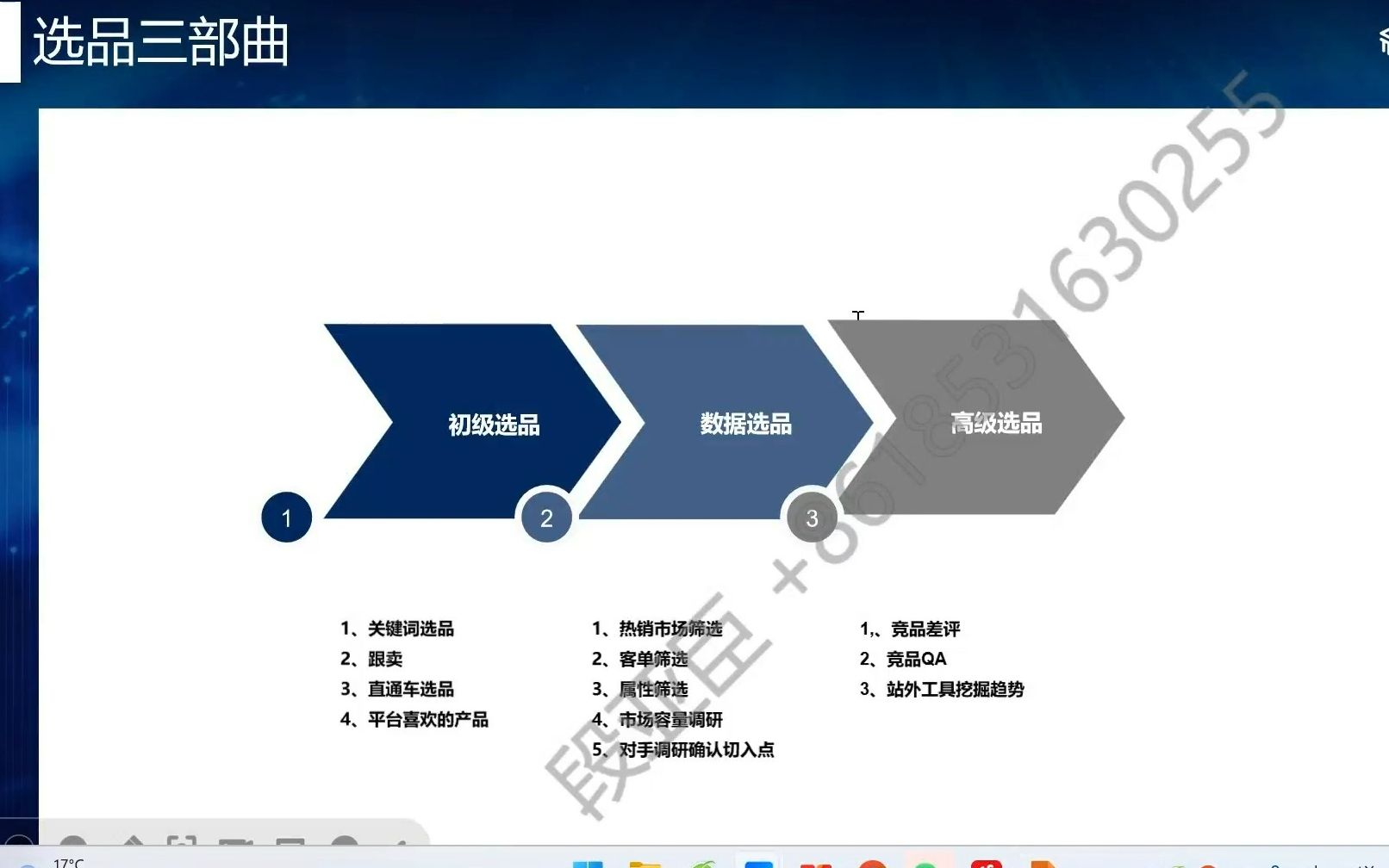 速卖通如何选品(爆款系列课第一小节)哔哩哔哩bilibili