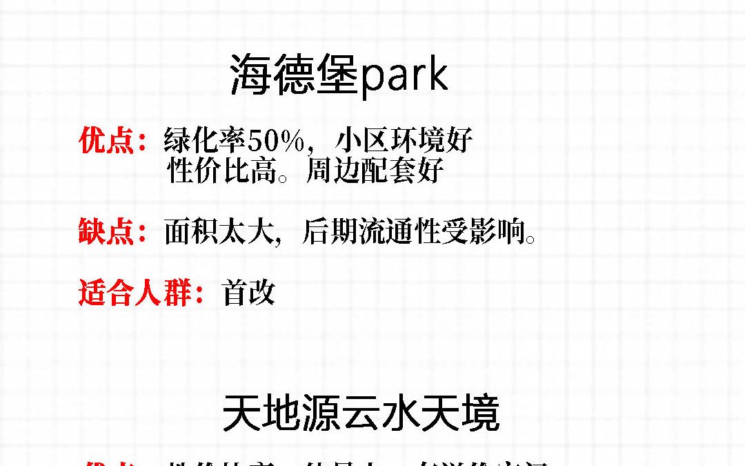 [图]海德堡park与天地源云水天境，到底该选哪个呢?#西安#木兮聊房 #楼市