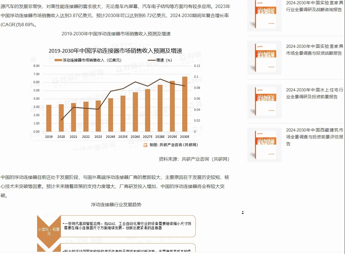 2024年中国浮动连接器市场销售收入及市场发展趋势分析哔哩哔哩bilibili