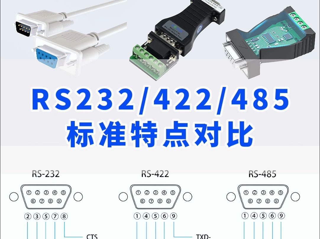 RS232、RS422、RS485标准特点对比哔哩哔哩bilibili