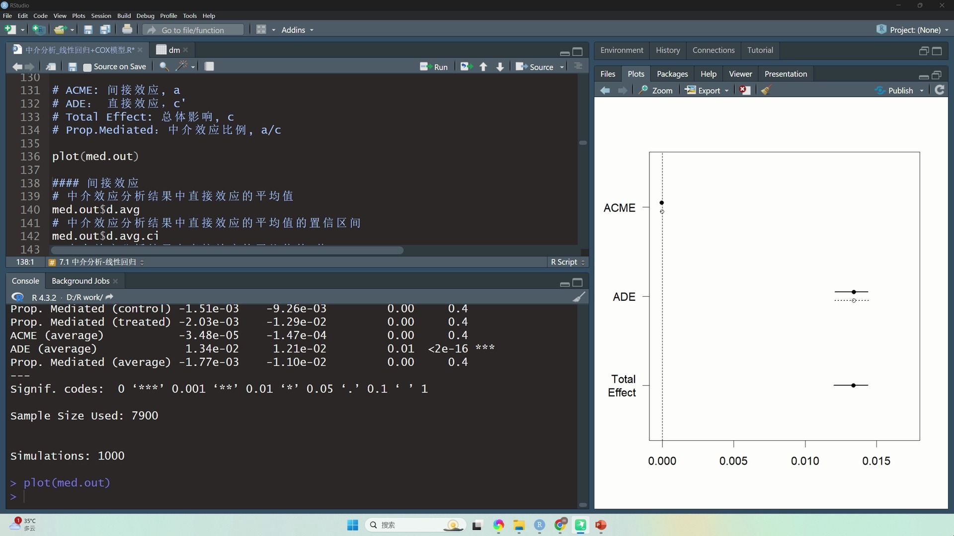 中介分析线性回归+COX模型哔哩哔哩bilibili