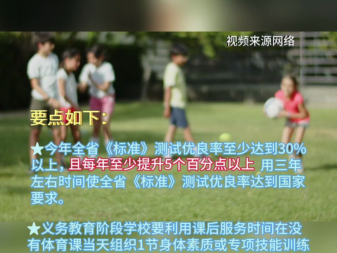 省教育厅印发《关于开展2024年全省千万师生阳光体育运动的通知》哔哩哔哩bilibili