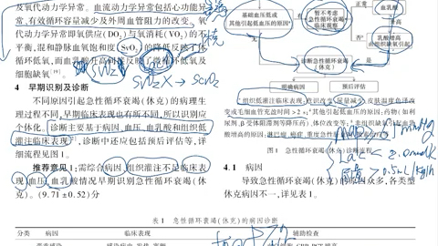 扎兰屯市中蒙医院文献学习记录哔哩哔哩bilibili