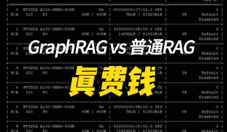 Download Video: GraphRAG与普通RAG比较，效果，速度，费用