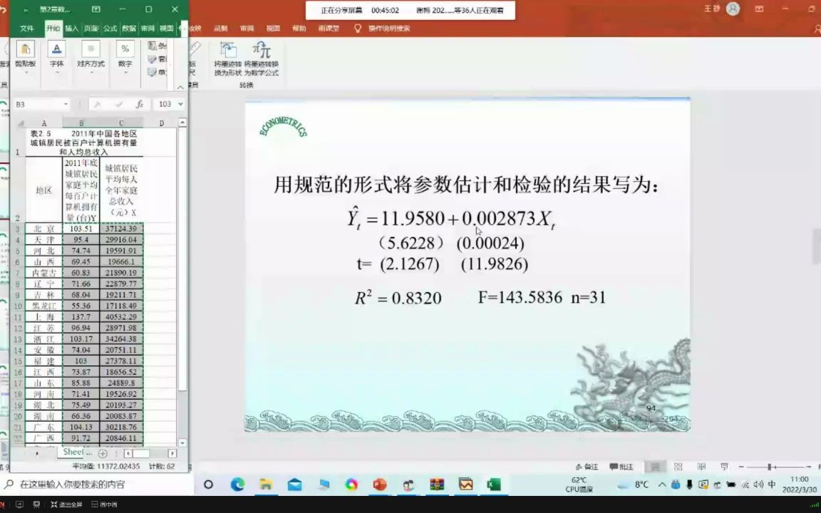 【自制】计量经济学网课哔哩哔哩bilibili