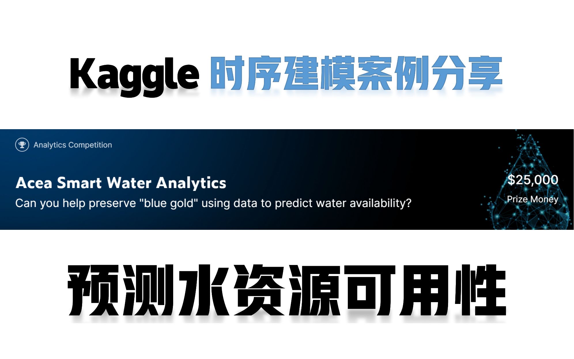 【数据竞赛】Kaggle时间序列建模案例分享预测水资源可用性哔哩哔哩bilibili