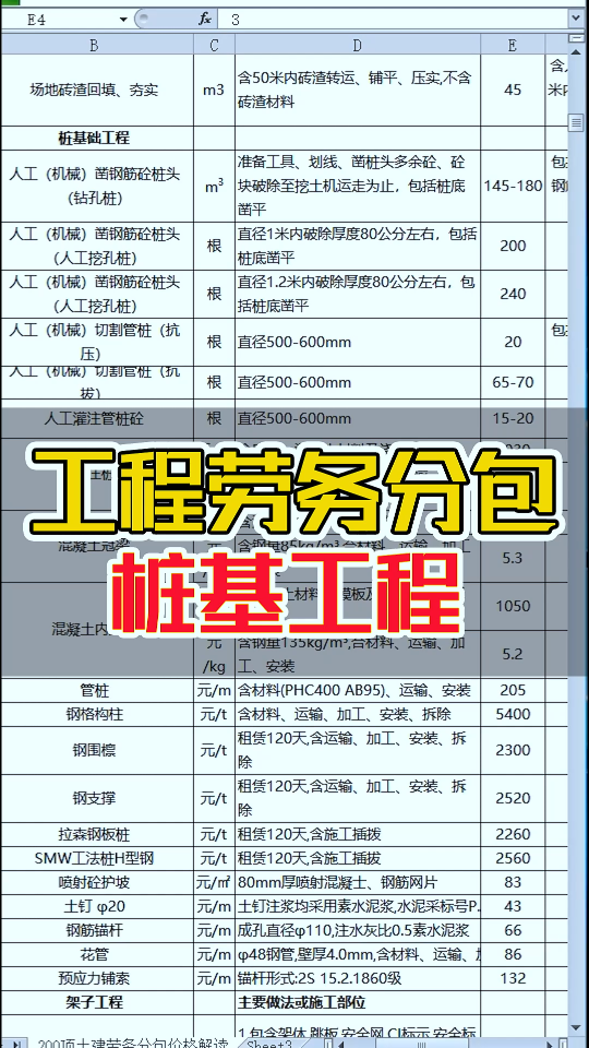 桩基工程劳务分包价格汇总哔哩哔哩bilibili