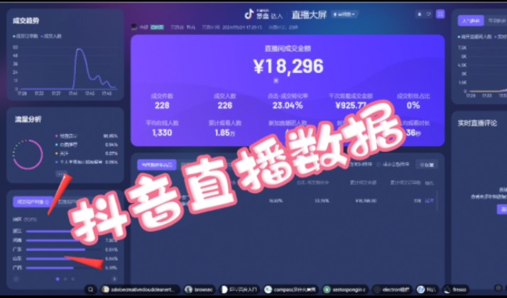 抖音数据图