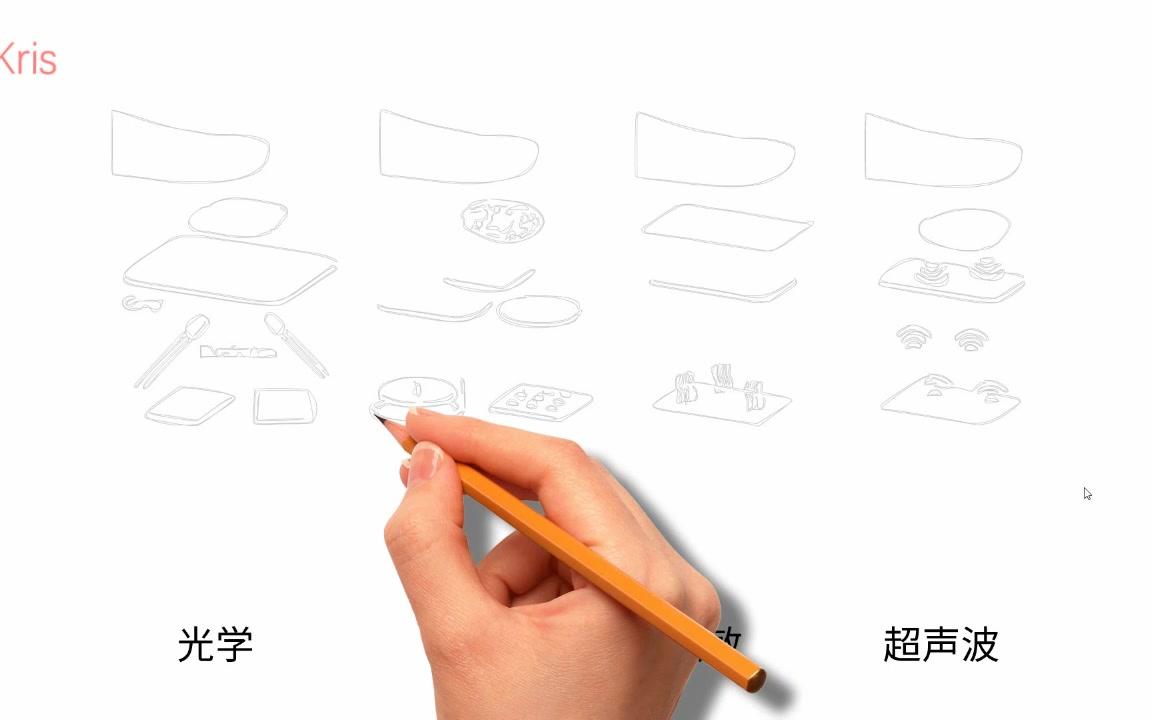 【极客一分钟】屏下指纹以及竞争方案技术对比(一)——指纹传感器分类哔哩哔哩bilibili